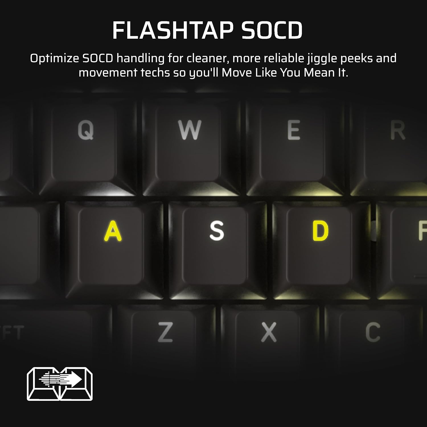 Thumbnail 6 de Corsair Vanguard 96 Wired Mechanical Gaming Keyboard (96% Layout, MLX Fusion Tactile, LCD Display, 8000Hz) – Black