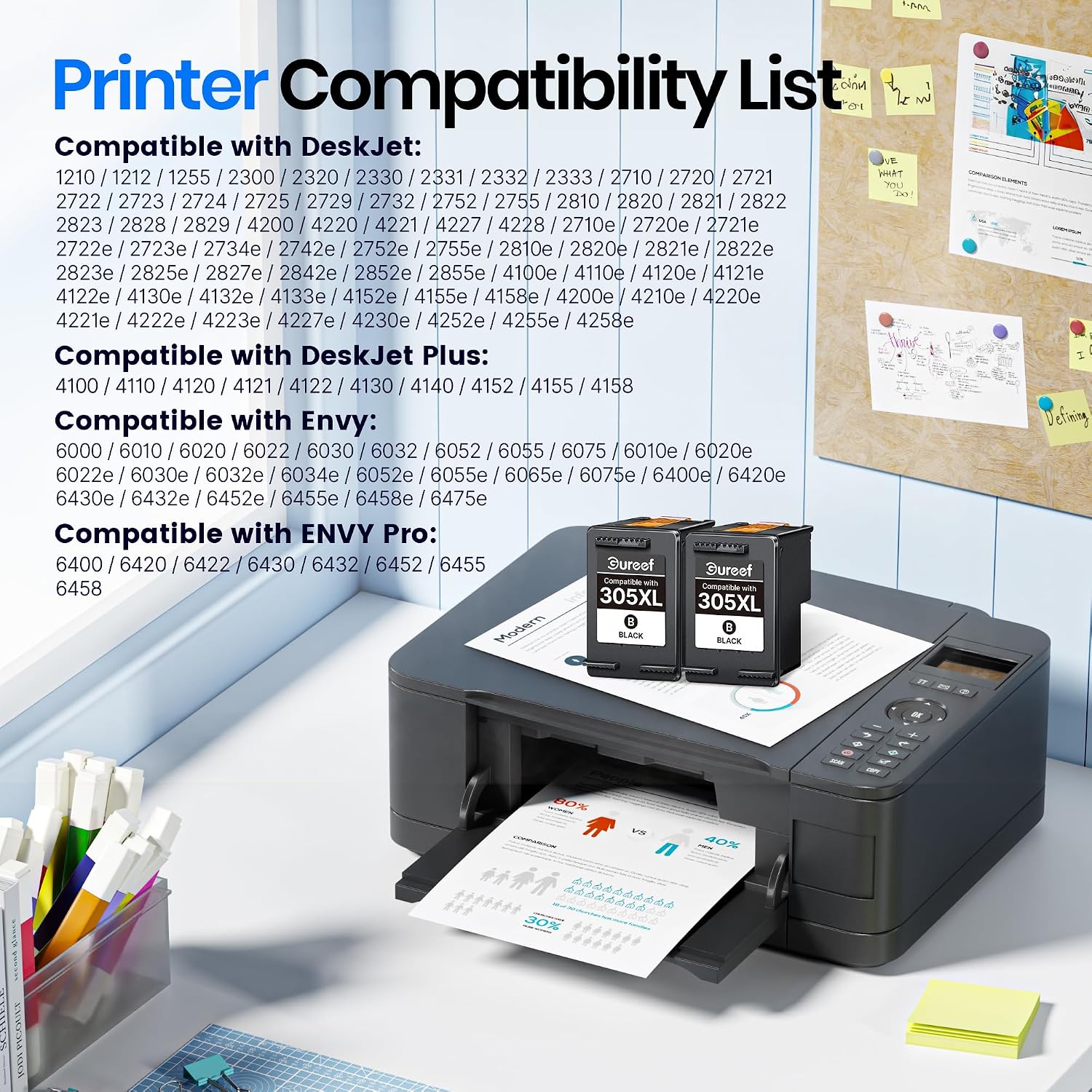 Detalle de Gureef 305XL Black Ink Cartridges (2 Pack) for HP 305 Series – High Yield Replacement