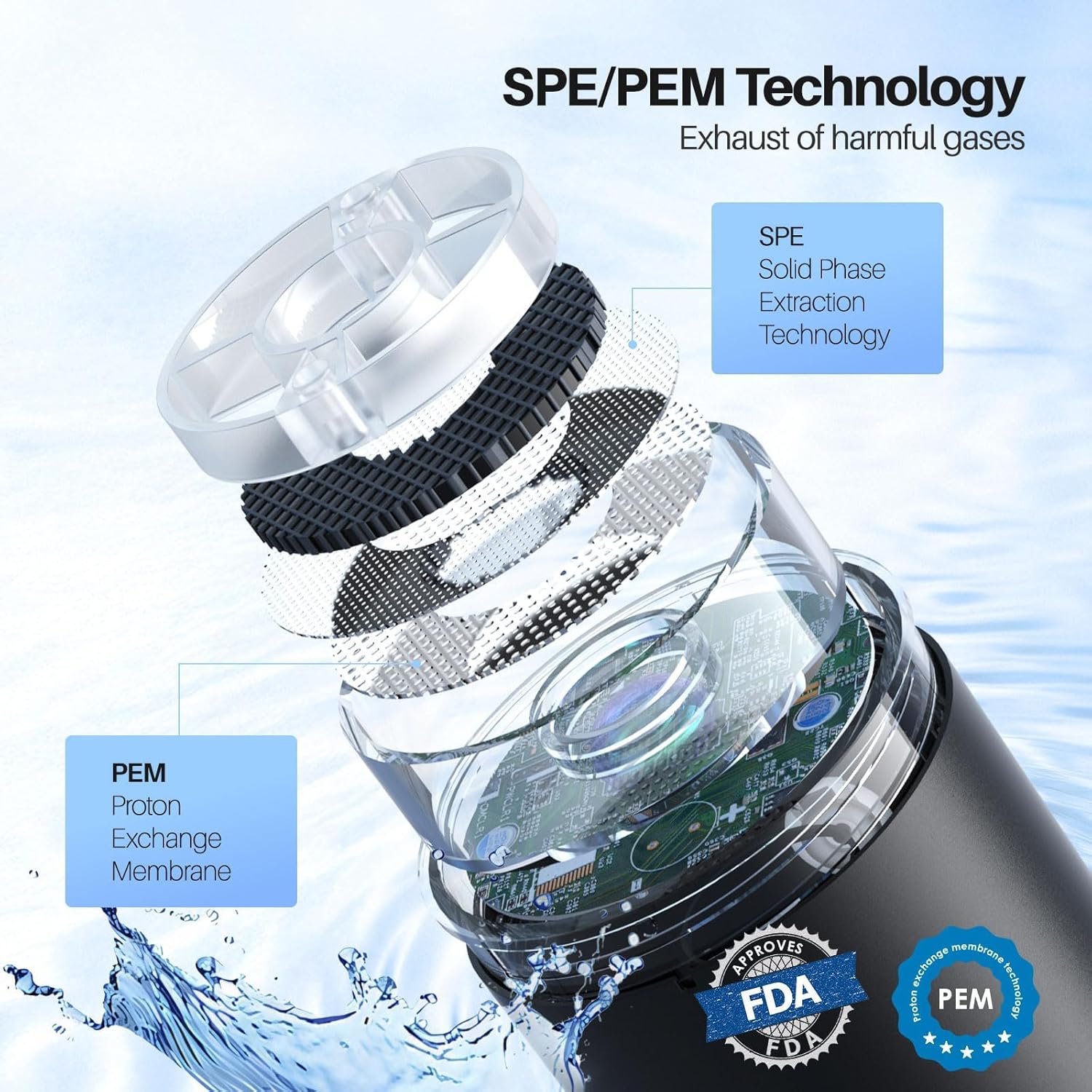 Detalle de MOVOCA Hydrogen Water Bottle 2200PPB Generator 🚰