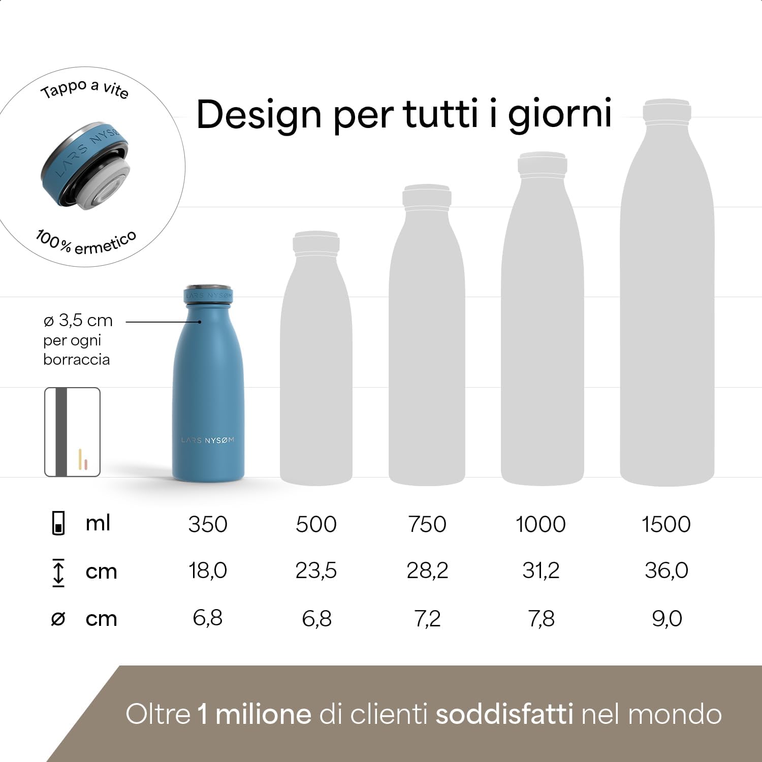 Detalle de LARS NYSØM borraccia termica 750 ml in acciaio inox (Calypso Blue) con isolamento a vuoto