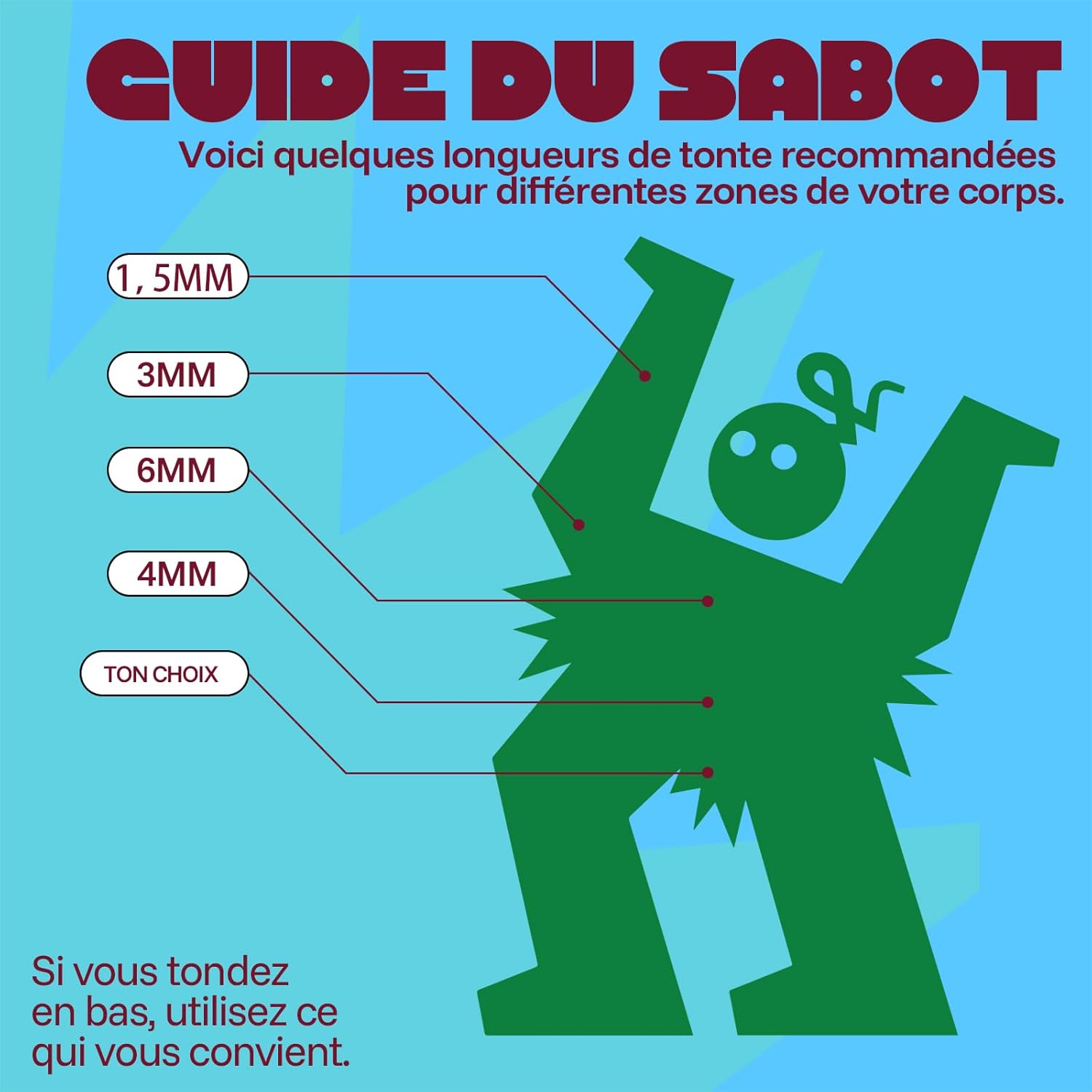 Detalle de MANSPOT Tondeuse Corps Homme – Tondeuse intime étanche IPX7, lame en céramique hypoallergénique