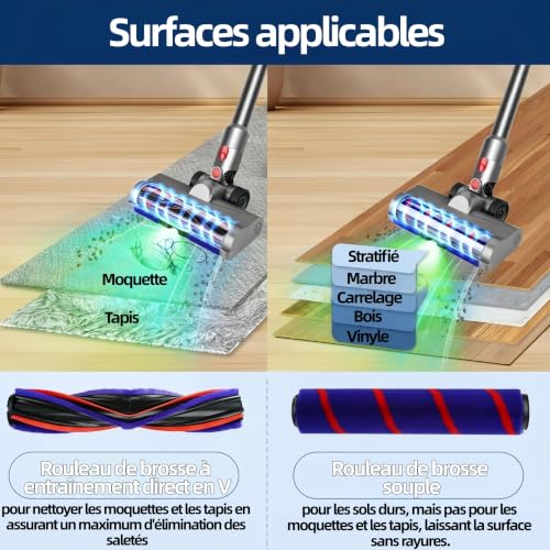 Thumbnail 2 de Aila oh Buy Brosse de Remplacement pour Dyson V15/V11/V10/V8/V7 : tête motorisée à LED verte et 2 rouleaux anti-enchevêtrement