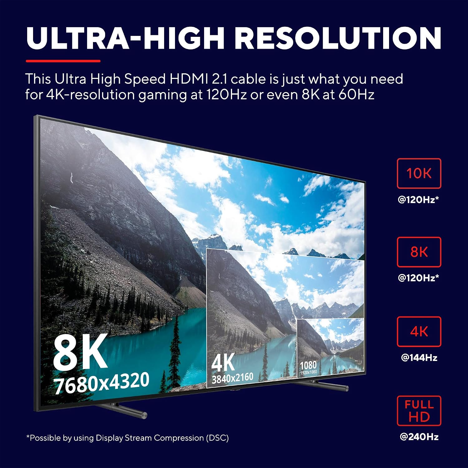 Detalle de Trust Gaming GXT 731 Ruza: Ultraschnelles HDMI 2.1-Kabel (1,8 m) für Next-Gen-Konsolen und PC