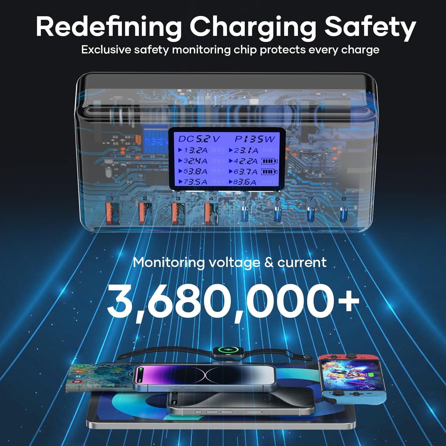 Thumbnail 4 de DKESMP Chargeur rapide GaN 200 W à 8 ports (4× USB-C PD 30 W + 4× USB-A QC 18 W) avec écran LCD