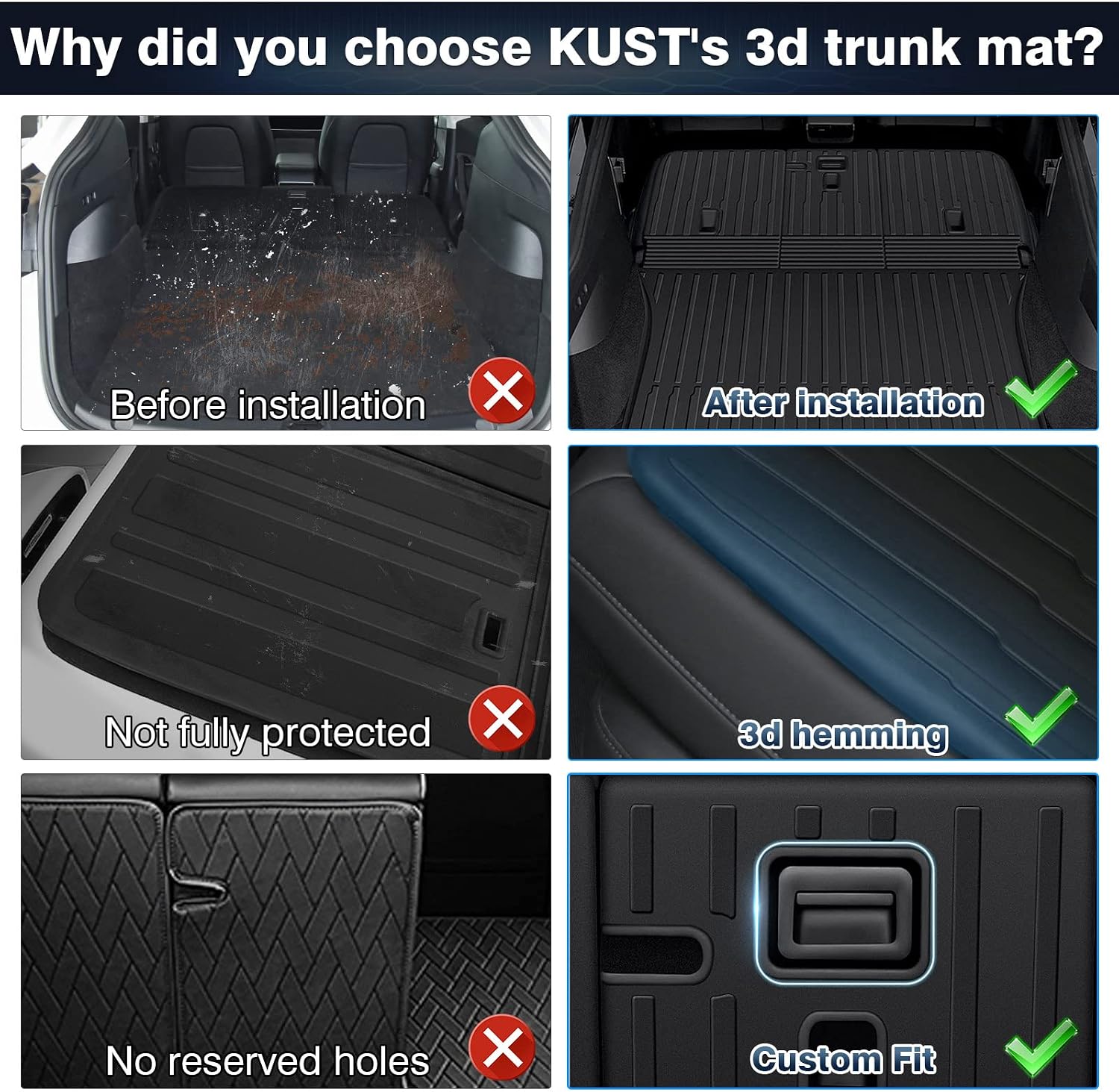 Thumbnail 3 de KUST Custom Fit Trunk Mat for 2020-2024 2025 Tesla Model Y (5-Seat, Not for 7-Seat) — All-Weather Cargo Liner