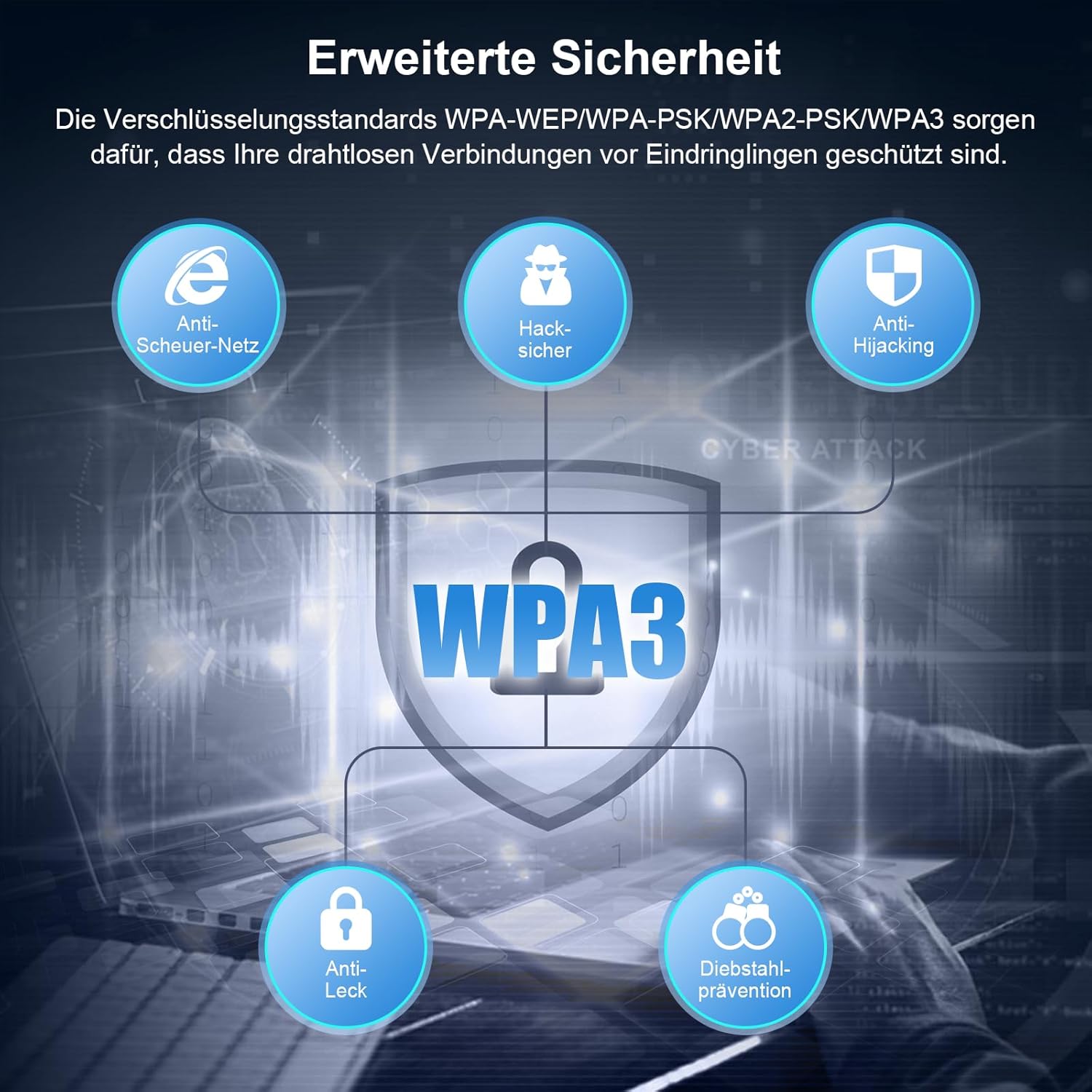 Detalle 2 de NEWFAST WLAN Stick mit 5400 Mbps Tri-Band