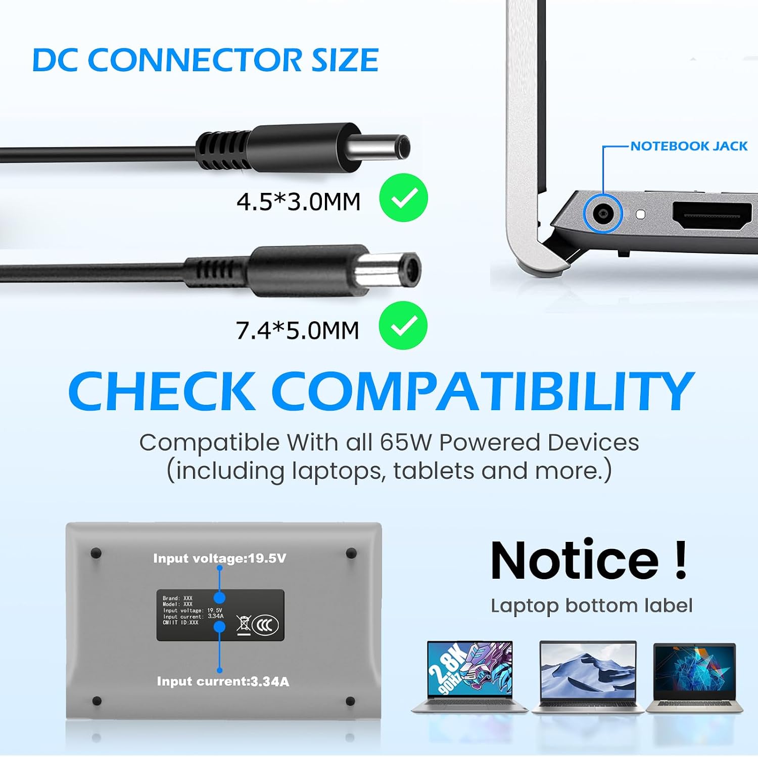 Detalle de Givehooy Givehooy-Usbc-chg-01 65W Dell Laptop Charger, 19.5V