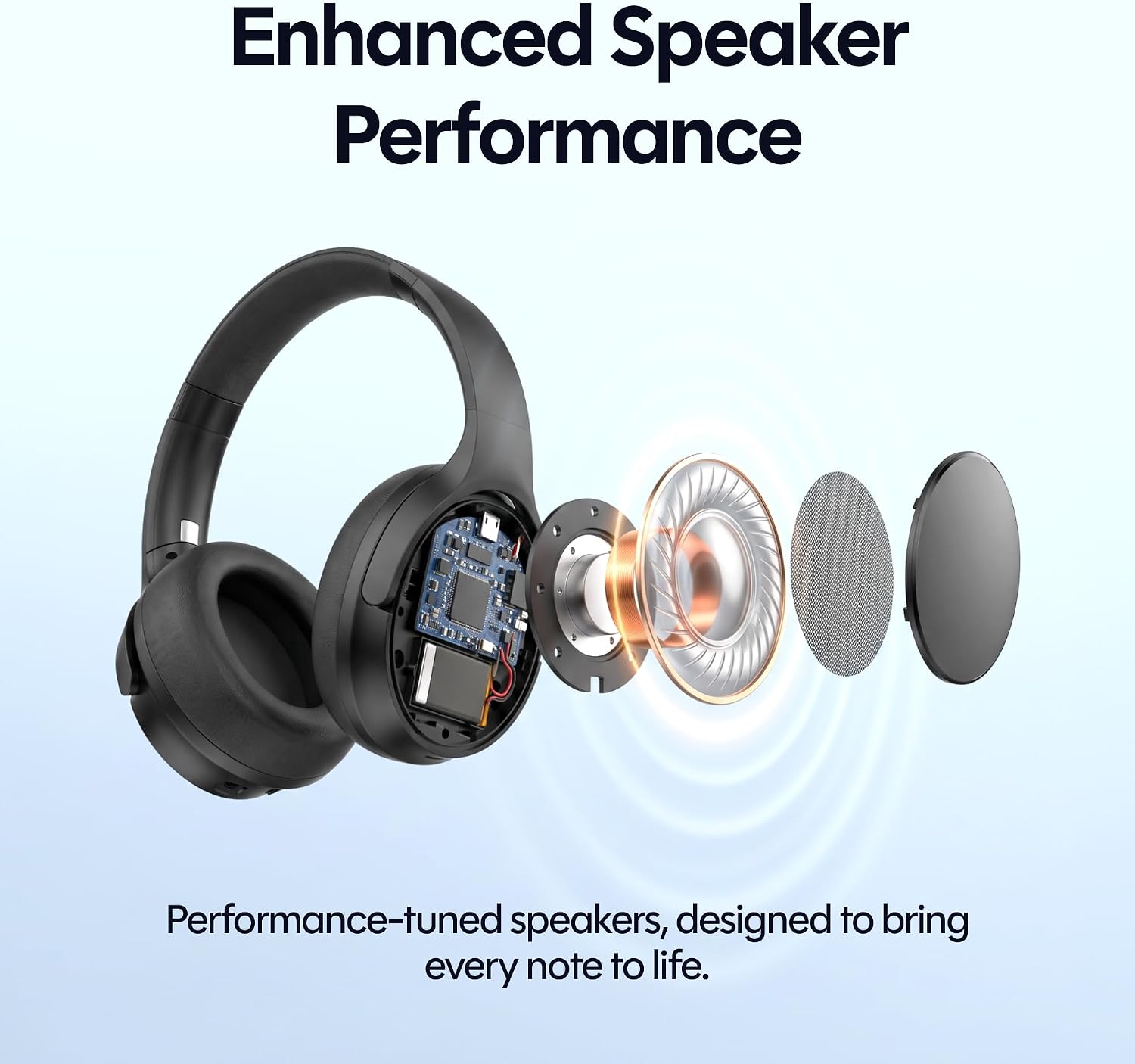 Detalle de Raycon The Everyday Wireless Over-Ear 40h