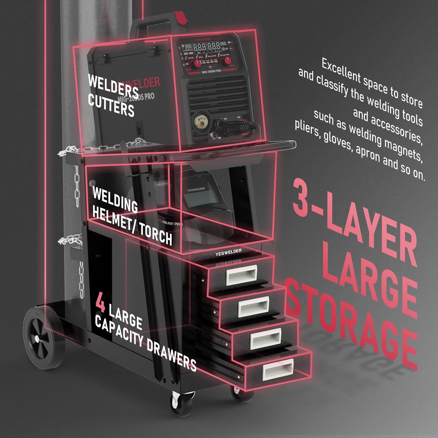 Thumbnail 2 de YESWELDER Welding Cart 245 lb 🛠️