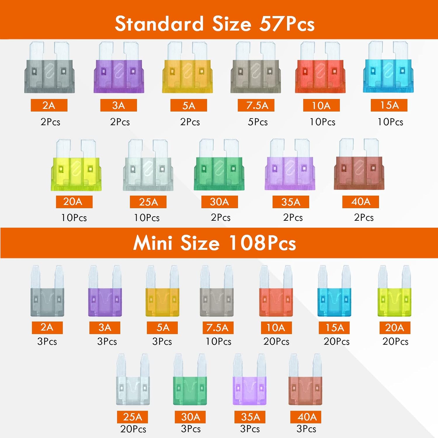 Thumbnail 1 de Gorffy Car Fuses 165pcs kit