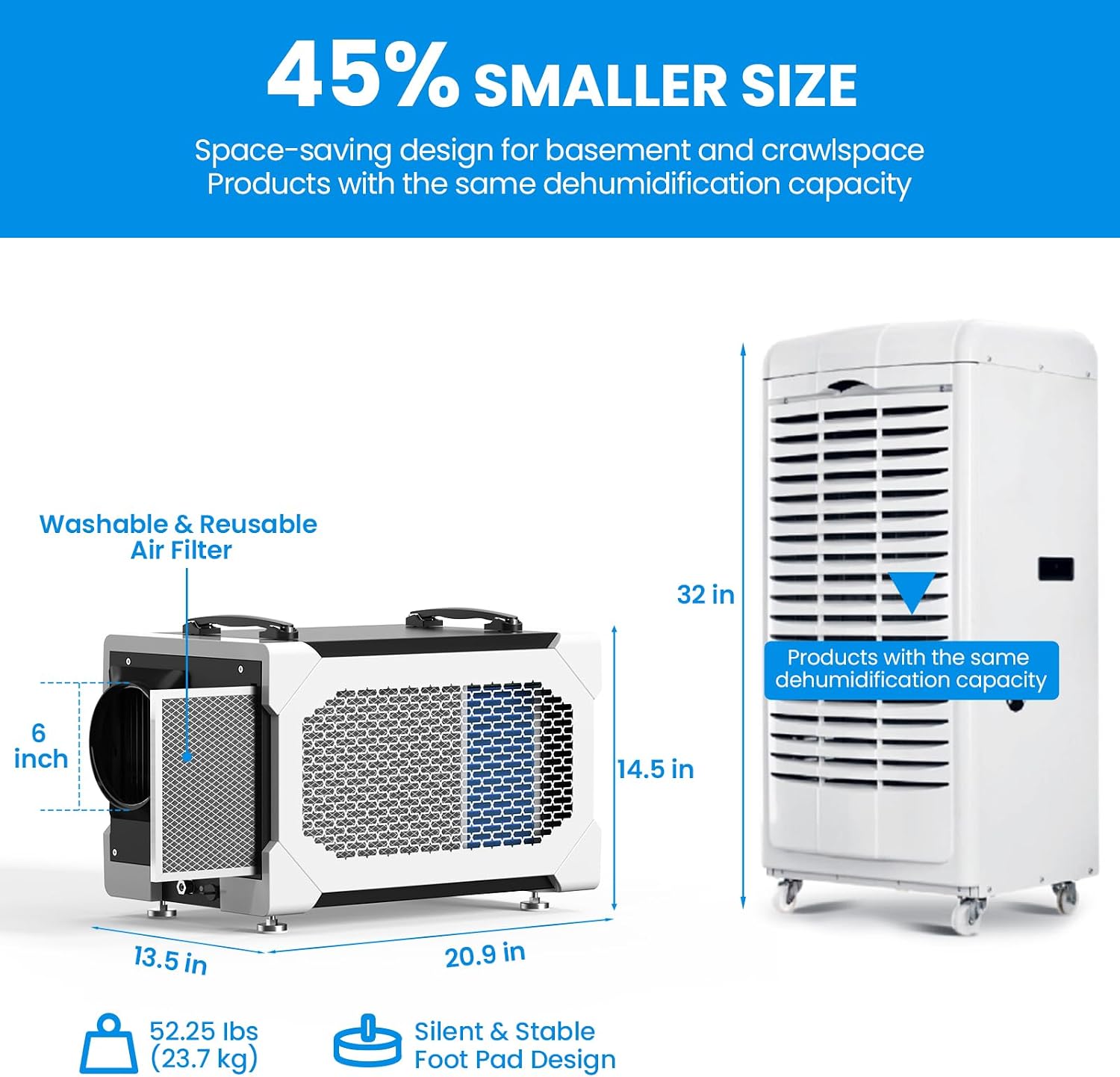 Detalle 2 de CADPXS Remois XP145 Commercial Dehumidifier with Pump, 145-Pint Capacity