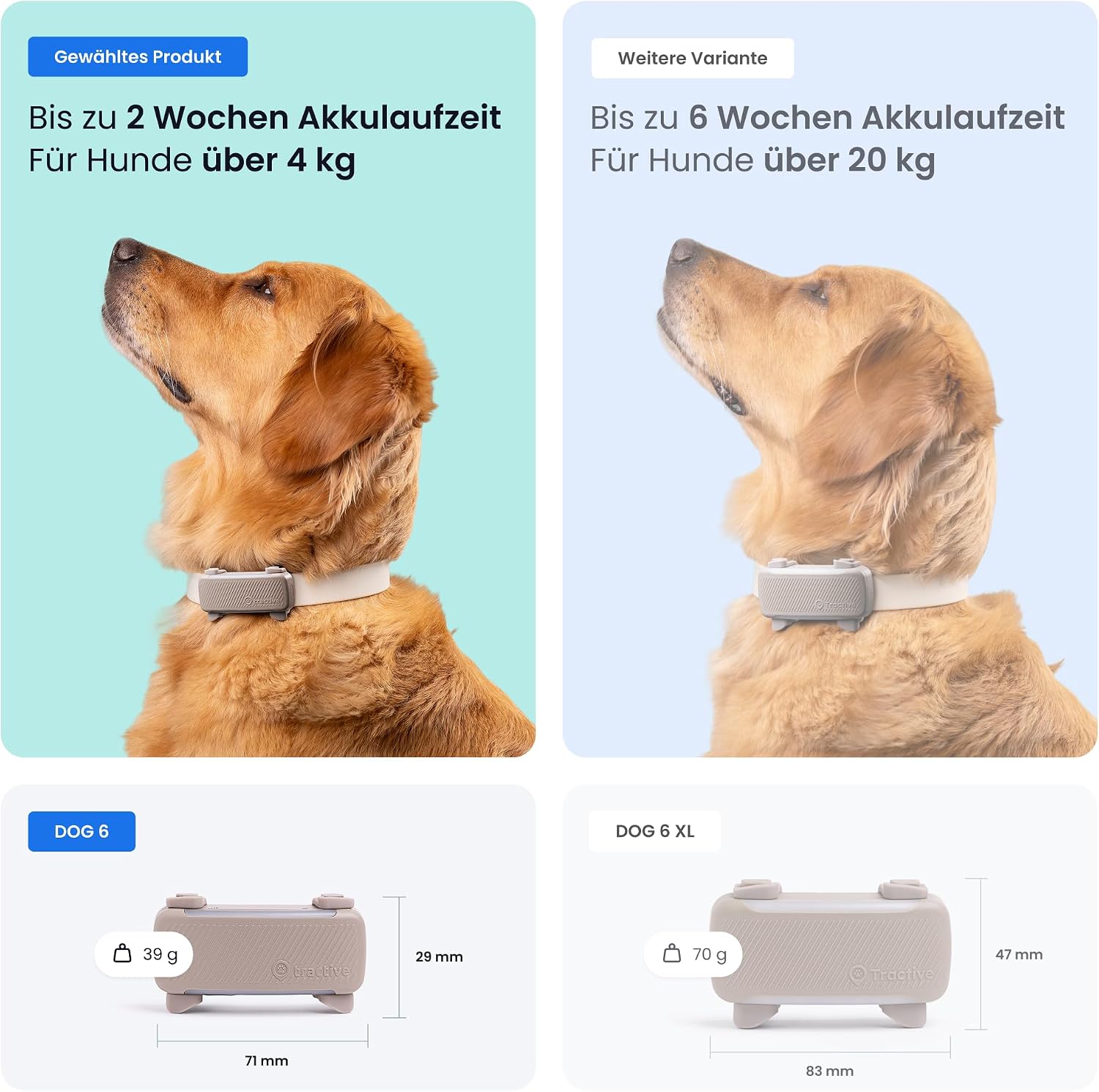 Thumbnail 5 de Tractive 2025 Edition GPS Tracker Hund