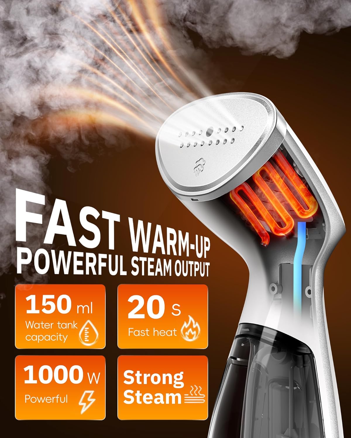 Detalle 2 de OGHom 1000W Portable Travel Handheld Steamer (120V Only) – White