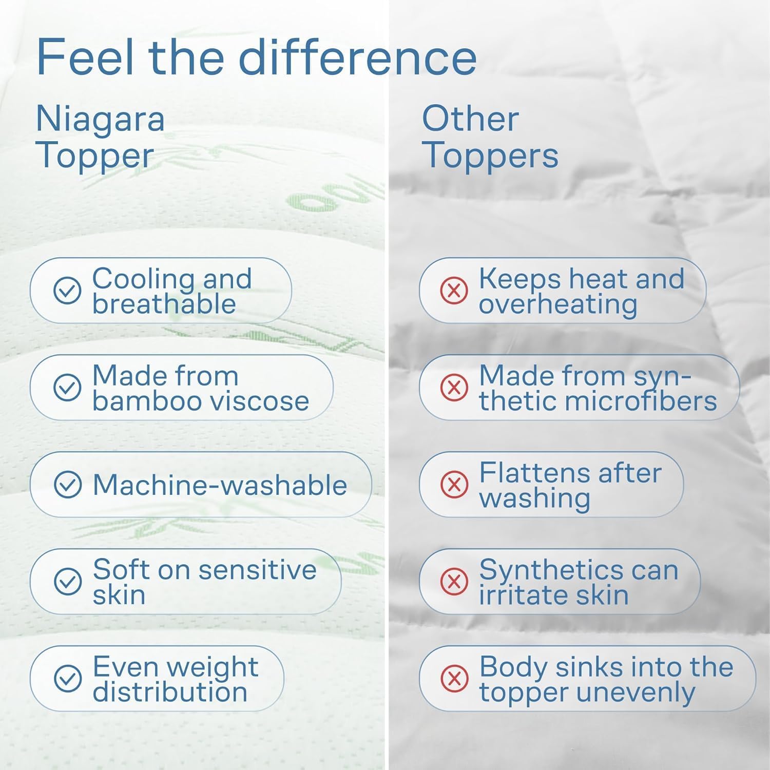 Thumbnail 6 de Mattress Topper Cloud-Like Comfort – Ultra-Soft Bamboo Viscose, 135x190cm, Deep Fit