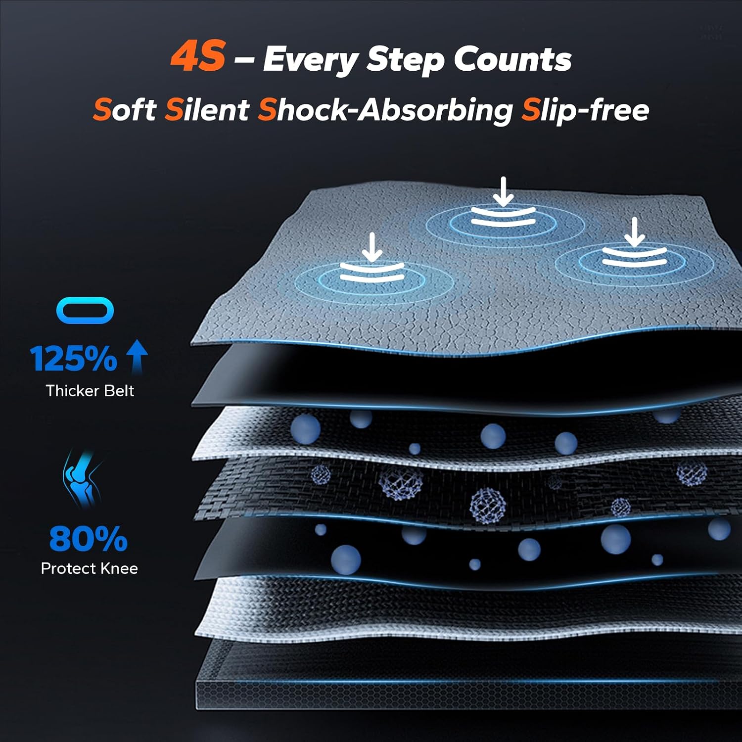 Thumbnail 6 de MERACH W50 Walking Pad Treadmill with 12% Auto Incline and 3.5 HP Motor