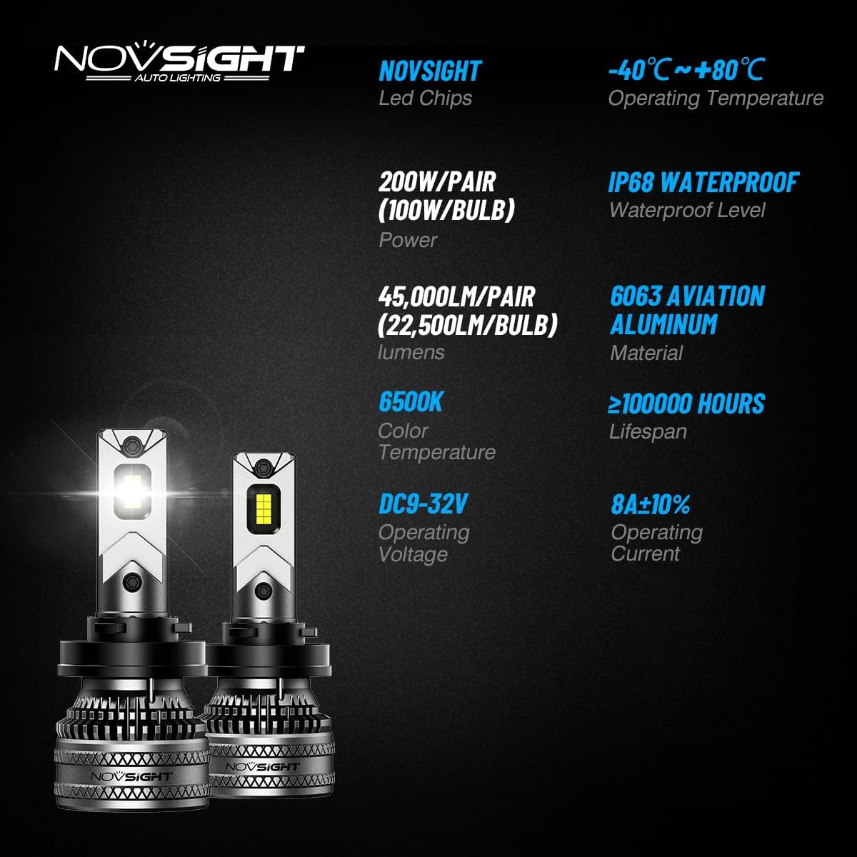 Thumbnail 6 de NOVSIGHT H11 LED Headlight Bulbs (H11) with Fan, 6500K Cool White, IP68 Waterproof – Pack of 2