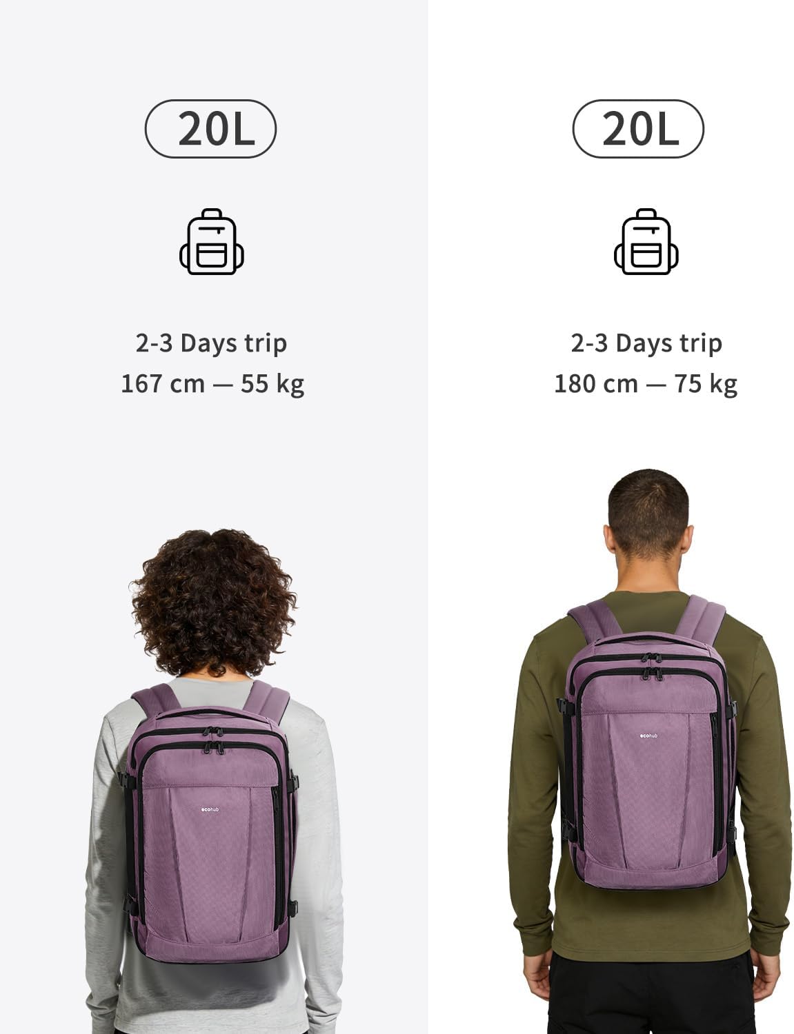 Thumbnail 6 de ECOHUB Ryanair Cabin Bag 40x20x25 Underseat Travel Backpack 20L with USB Port