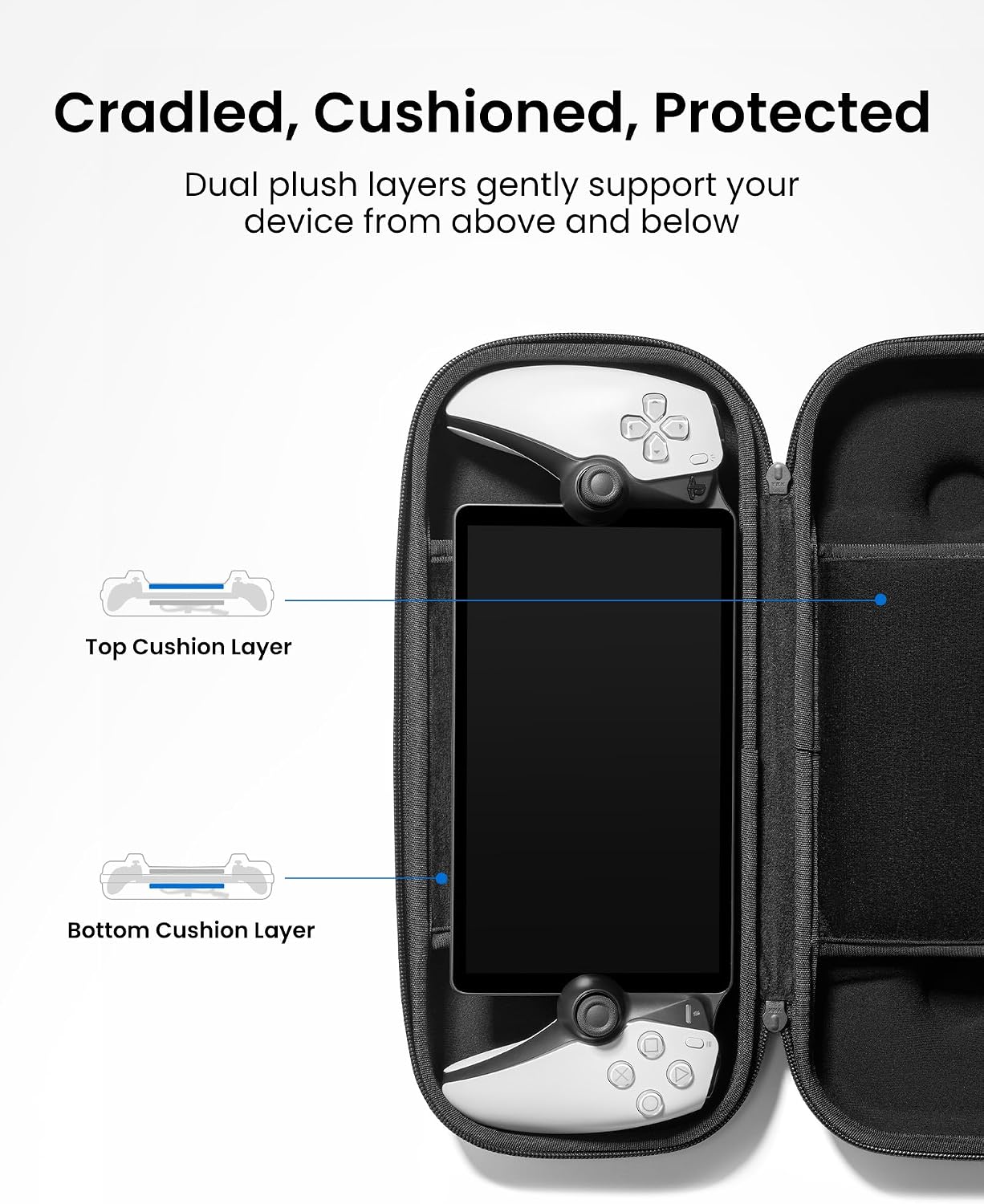 Thumbnail 6 de tomtoc Protective Carrying Case for PS Portal Remote Player