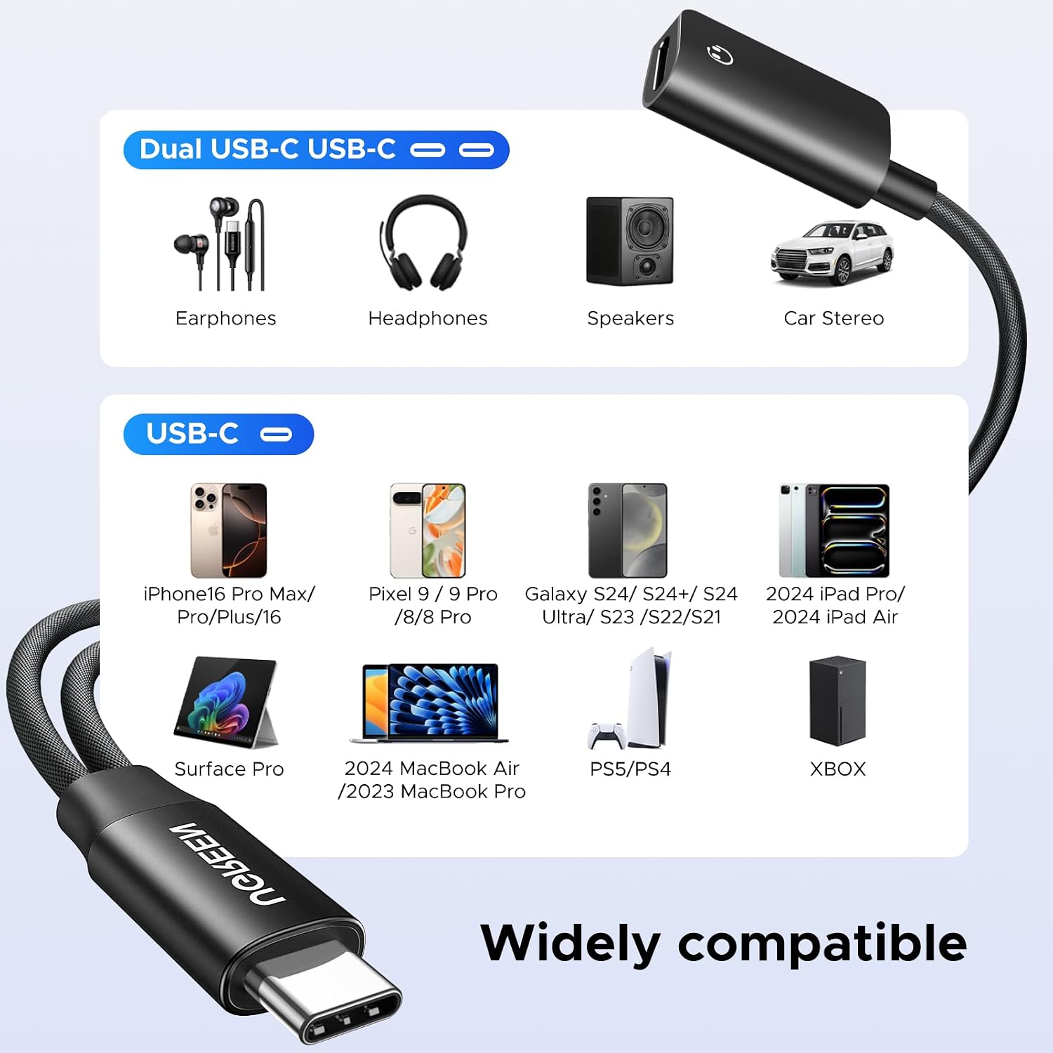 Detalle 1 de UGREEN UGREEN Magnetic USB C Splitter 60W