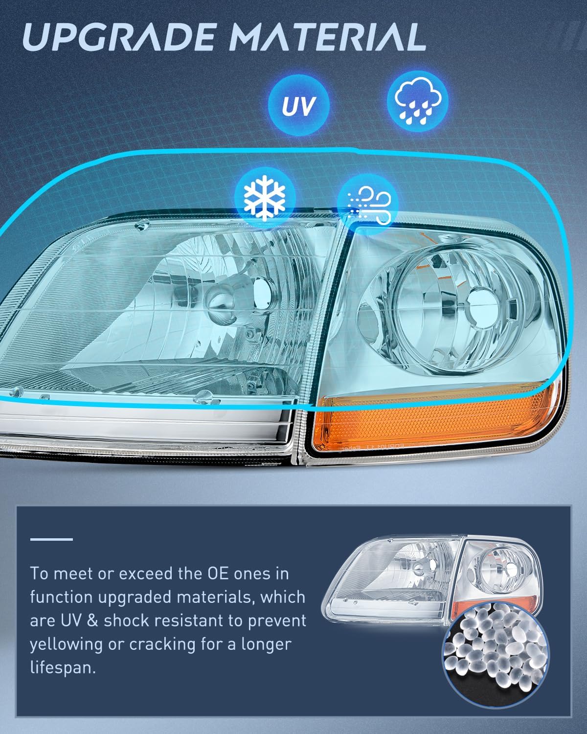 Thumbnail 6 de Nilight Headlight Assembly for 1997–2003 Ford F-150 (Chrome Housing, Amber Reflector)