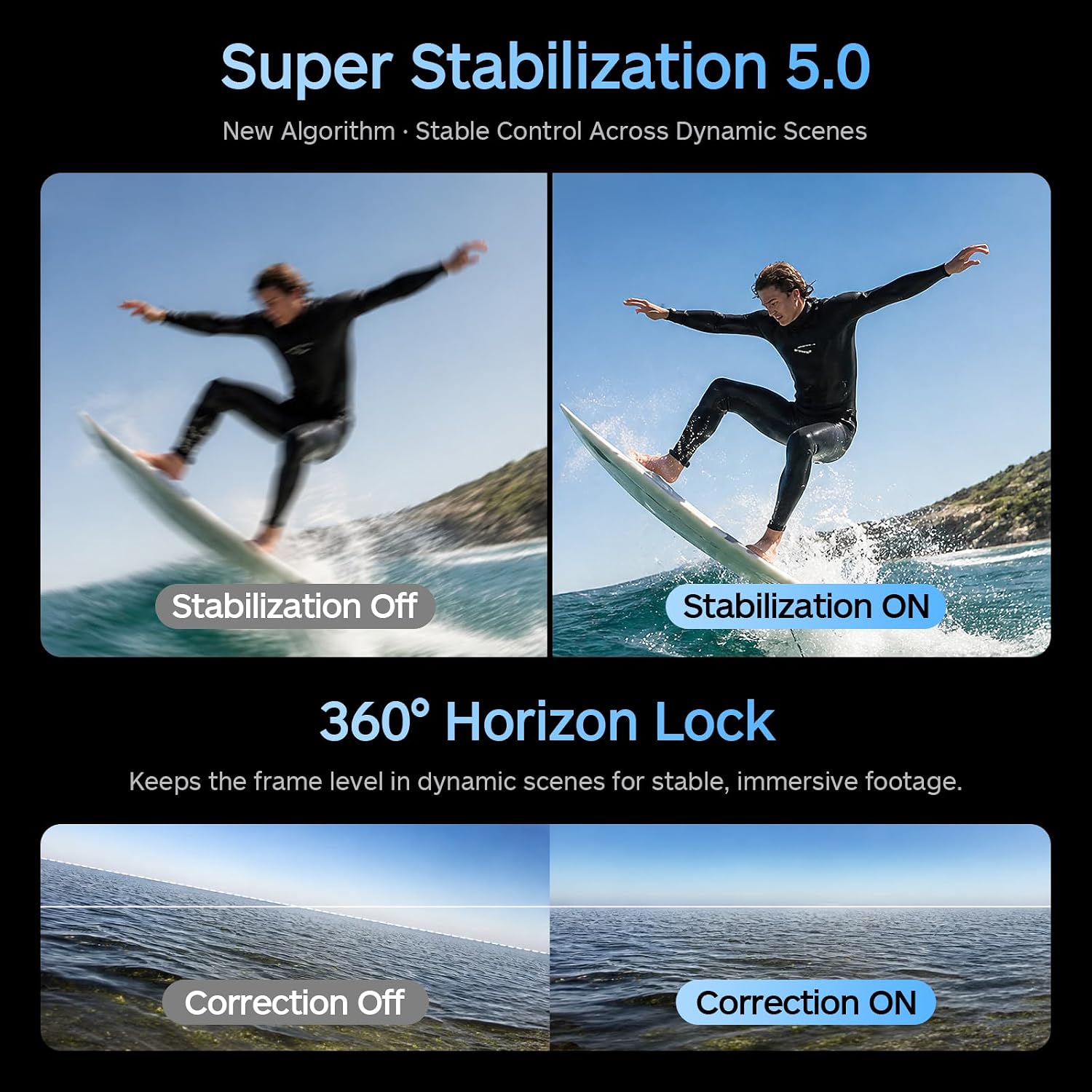 Thumbnail 5 de XTU S7 PRO 4K Action Camera 50fps – Super 5.0 Stabilisation, AI ISP, Dual Screen