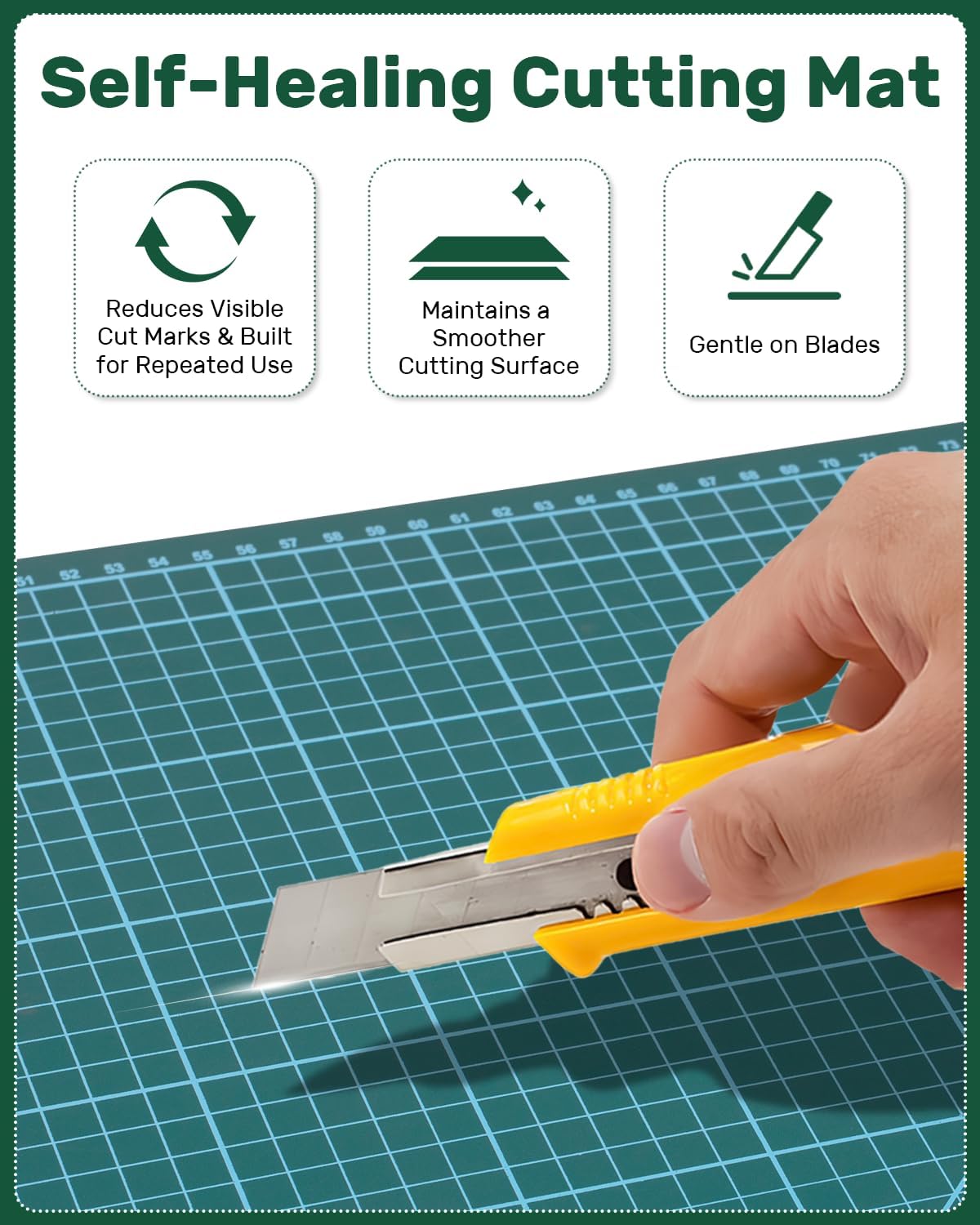 Detalle 1 de Tujurich 35" x 47" Self-Healing Cutting Mat, Double-Sided Vinyl Craft Mat