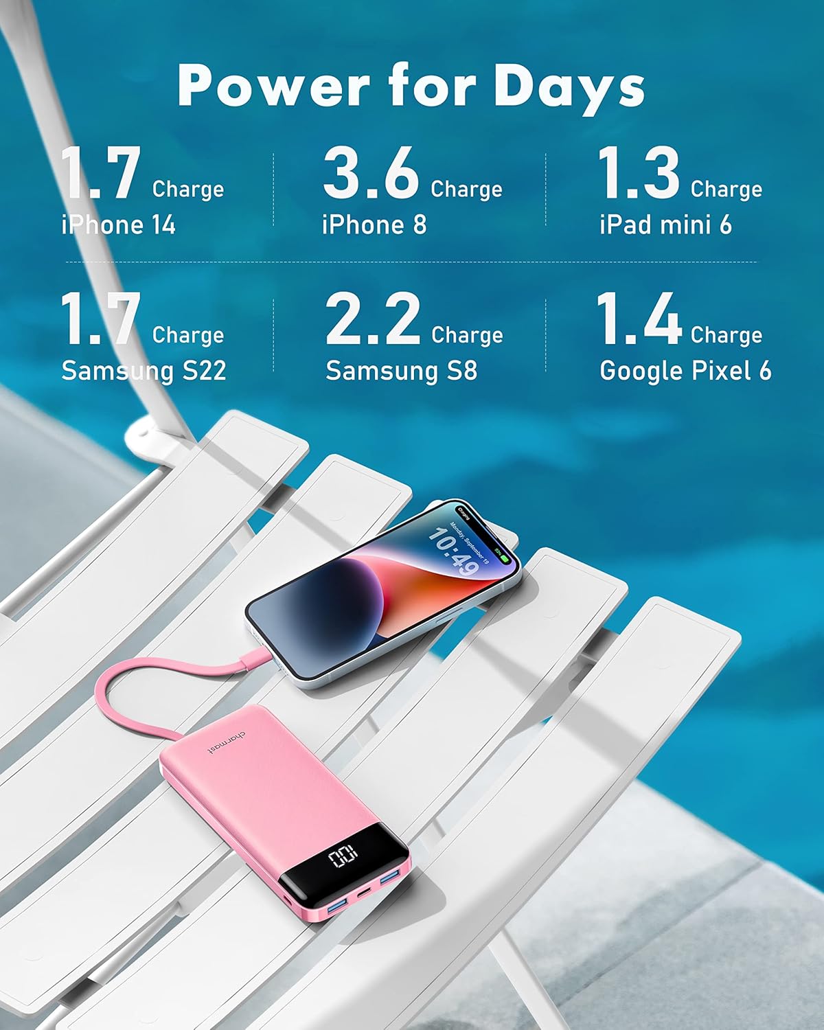 Detalle de Charmast Power Bank with Built in Cables X 4: a practical all-in-one portable charger