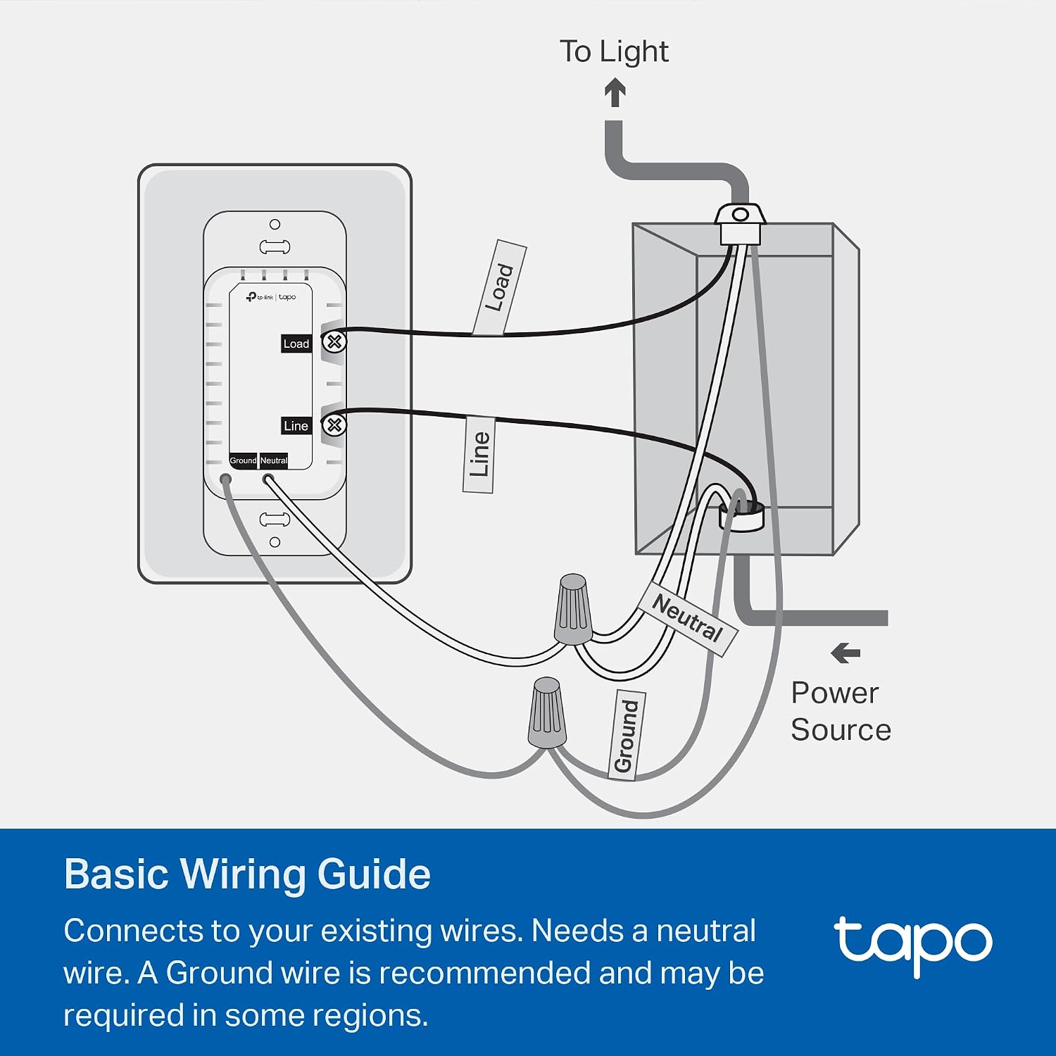 Thumbnail 6 de Tapo Smart Dimmer Switch S500D