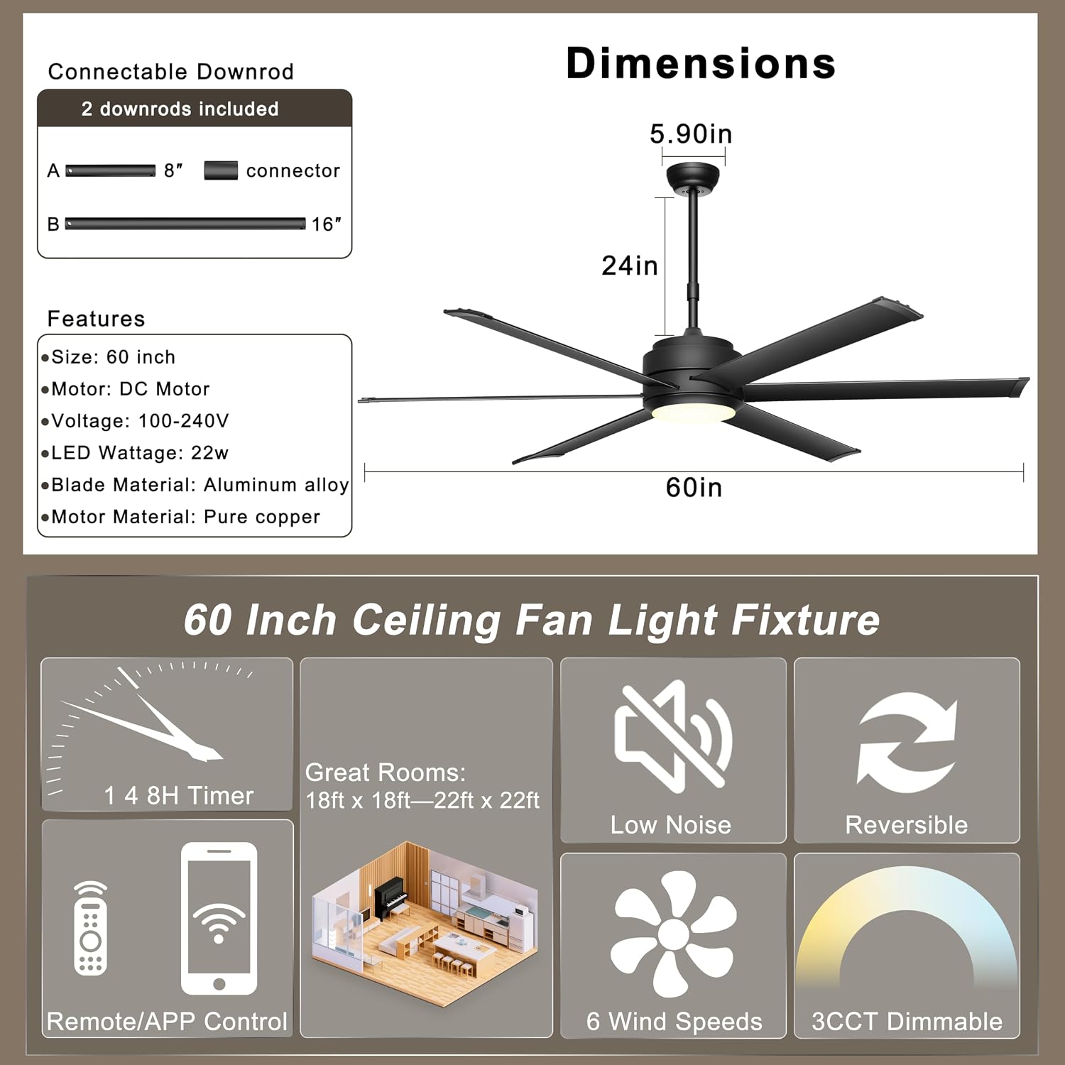 Detalle 2 de Ohniyou 60" Industrial Ceiling Fan with Lights (Remote & App, Dimmable, DC Motor) — Black
