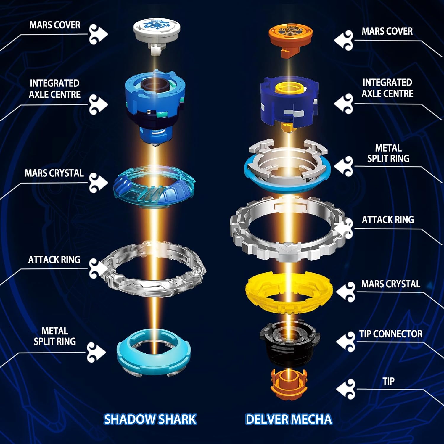 Thumbnail 2 de Infinity Nado Spinning Tops 2 en 1 para niños