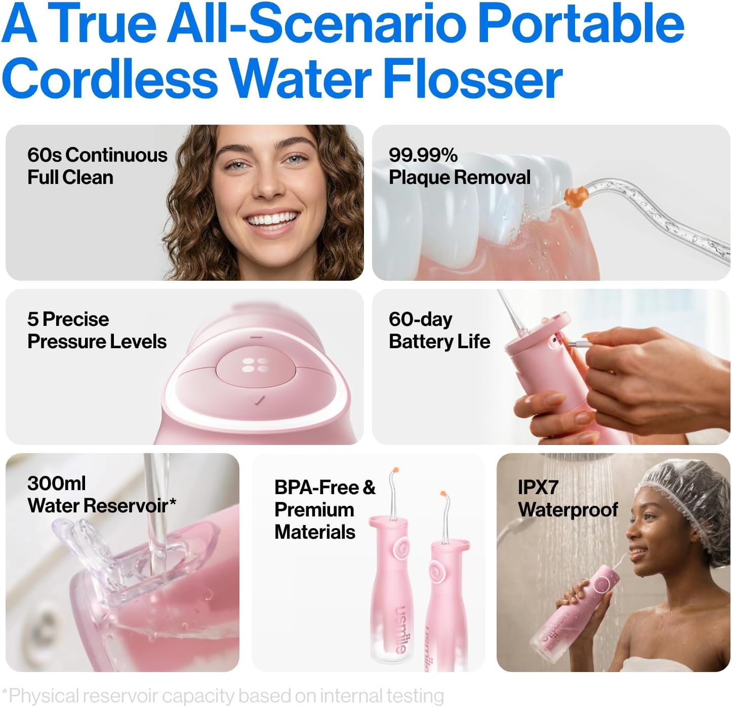 Thumbnail 1 de usmile C30 Cordless Water Flosser (Pink) with 300ml Tank and 5 Pressure Levels