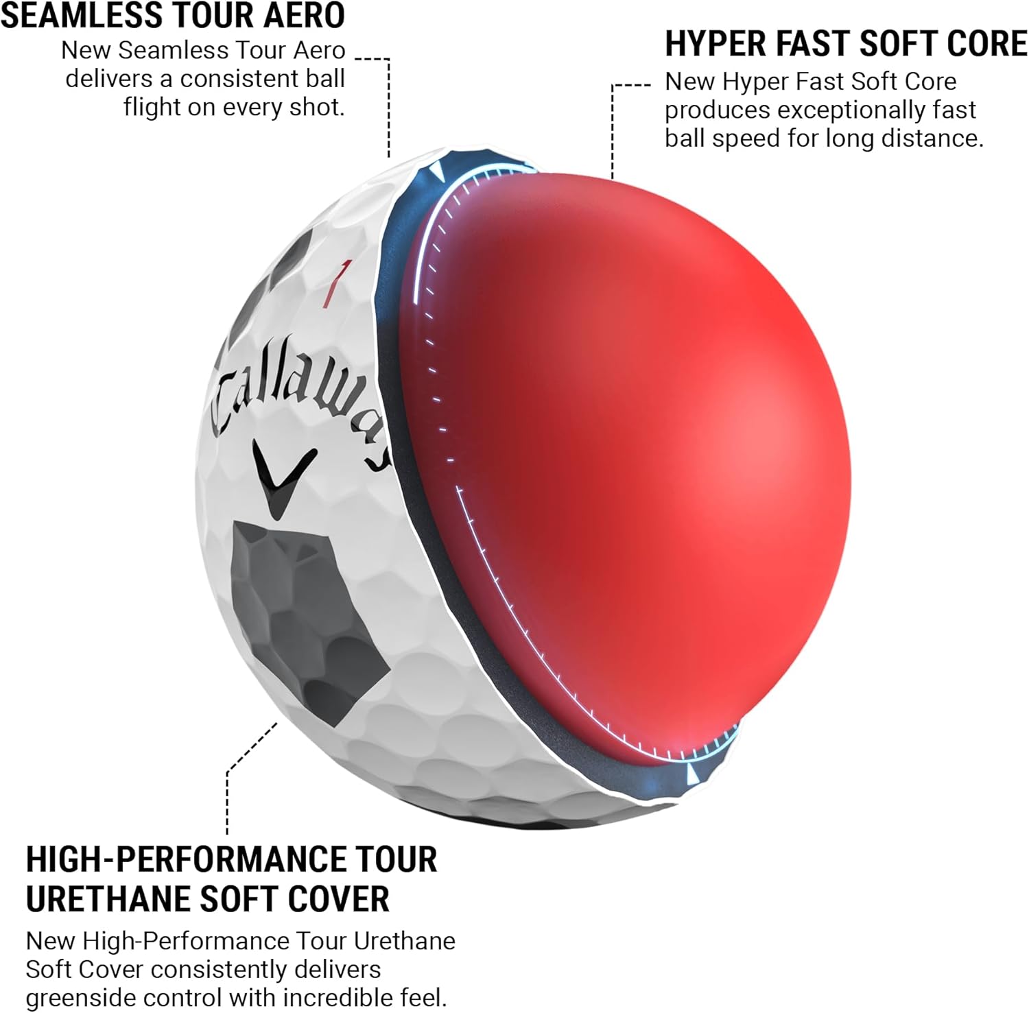 Thumbnail 1 de Callaway Golf Chrome Soft Premium Tour Golf Ball 2024