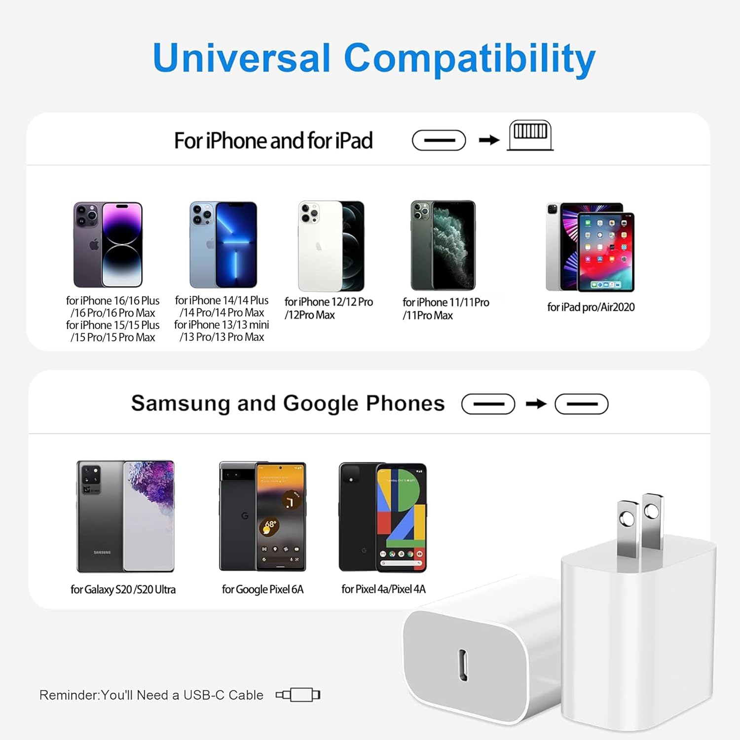 Thumbnail 6 de BSTOEM USBC Charger Block 2-Pack
