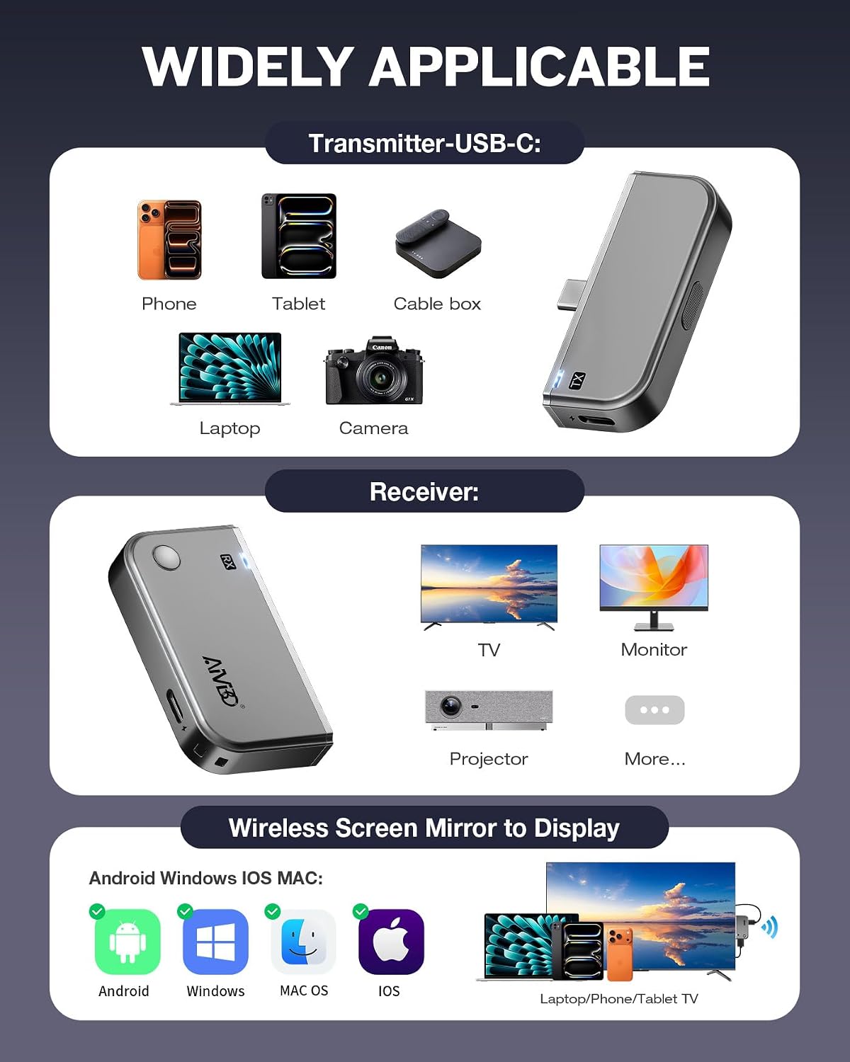 Thumbnail 5 de TIMBOOTECH 2027 Type-C Wireless HDMI Transmitter and Receiver, 328 ft Range