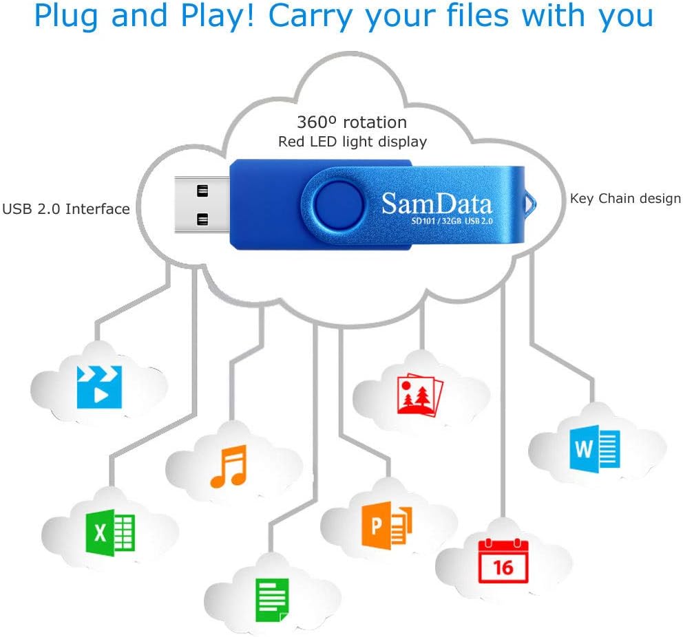 Thumbnail 6 de SamData 32GB USB Flash Drive 5-Pack (Colors: Black Blue Green Red Silver)