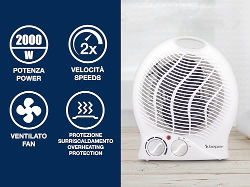 Detalle de BE PER P203TER202 Termoventilatore 2000W: compatto, Eco e Comfort