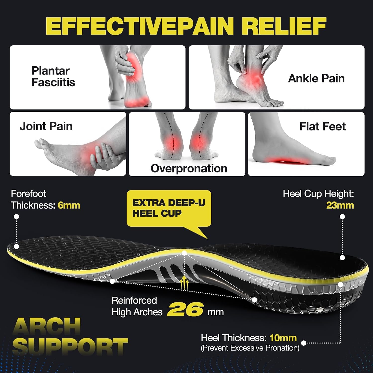 Detalle de Pain Relief Insoles, Men’s US 11–11.5