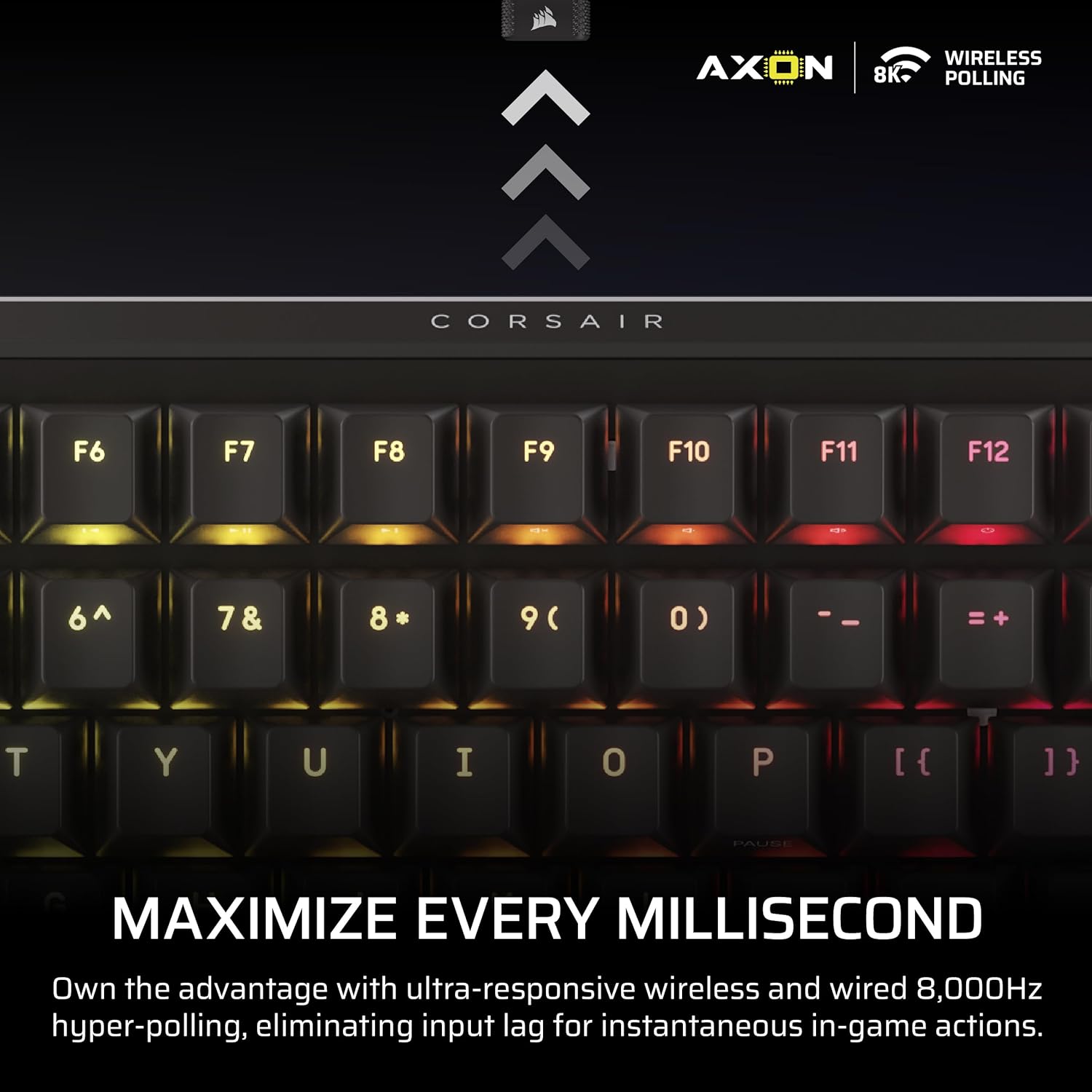 Detalle de Corsair VANGUARD 96 Wireless Mechanical RGB Gaming Keyboard – 96% UK Layout with Hot-Swappable MLX Switches