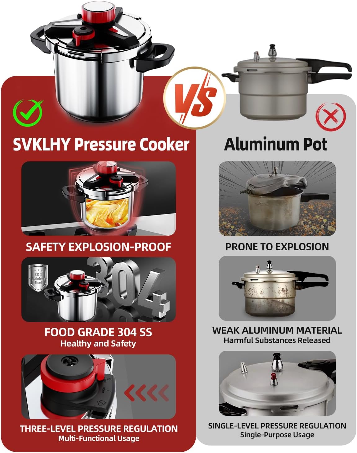 Thumbnail 1 de 32 QT 18/8 Stainless Steel Pressure Cooker