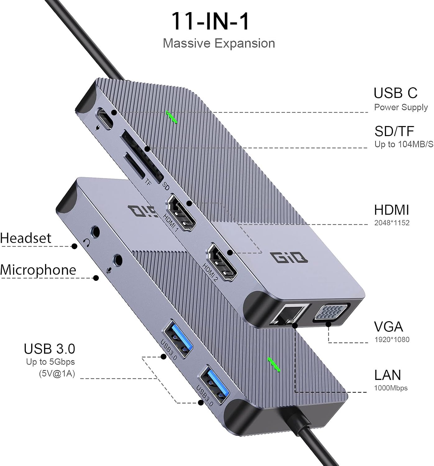 Thumbnail 1 de GIQ USB C Docking Station Dual HDMI