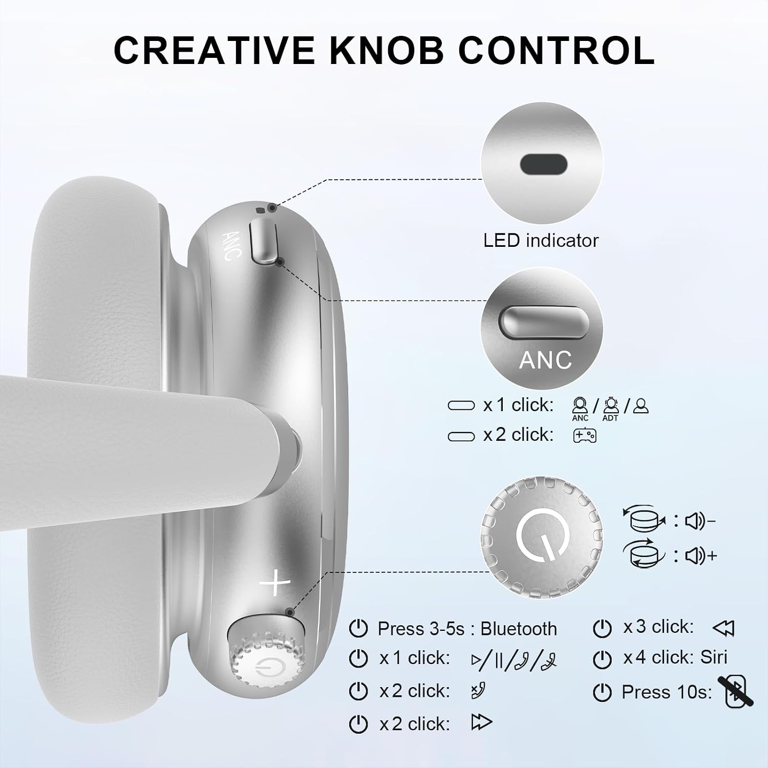Detalle 2 de FOFUN NC95 Hybrid Active Noise Cancelling Headphones (ANC) with Knob Control, up to 120H playtime, Bluetooth 6.0, app EQ