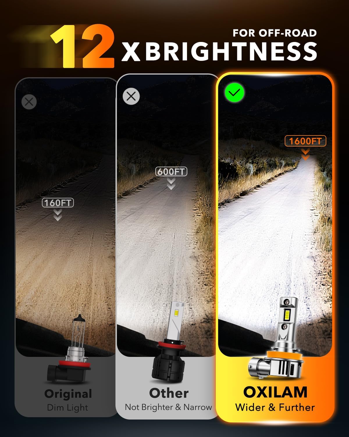 Thumbnail 1 de OXILAM LED H11 9005 Combo Bulbs, 6500K