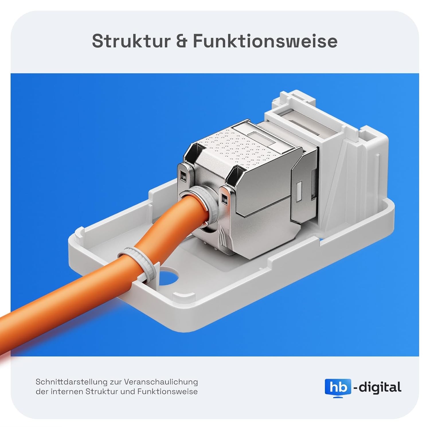 Thumbnail 3 de HB-DIGITAL Anschlussbox CAT 7 2-Port