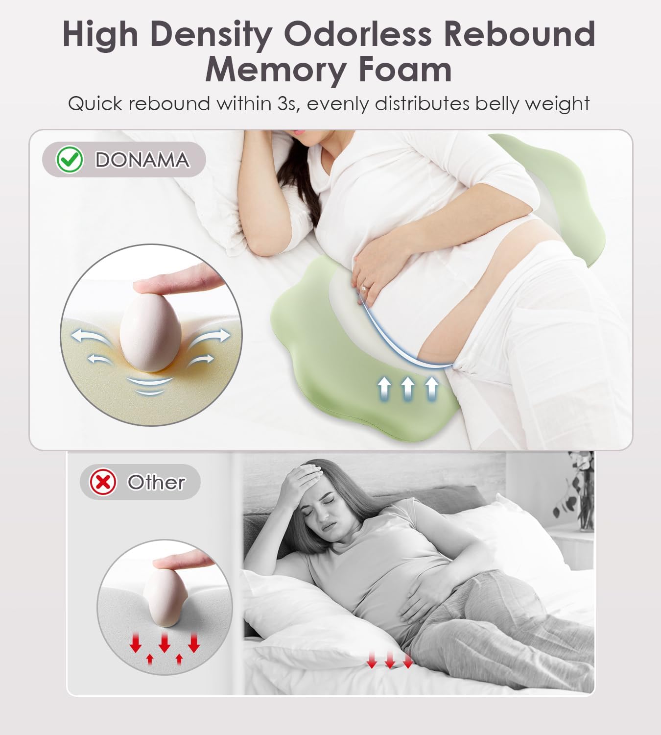 Detalle 2 de DONAMA Memory Foam Pregnancy Pillow
