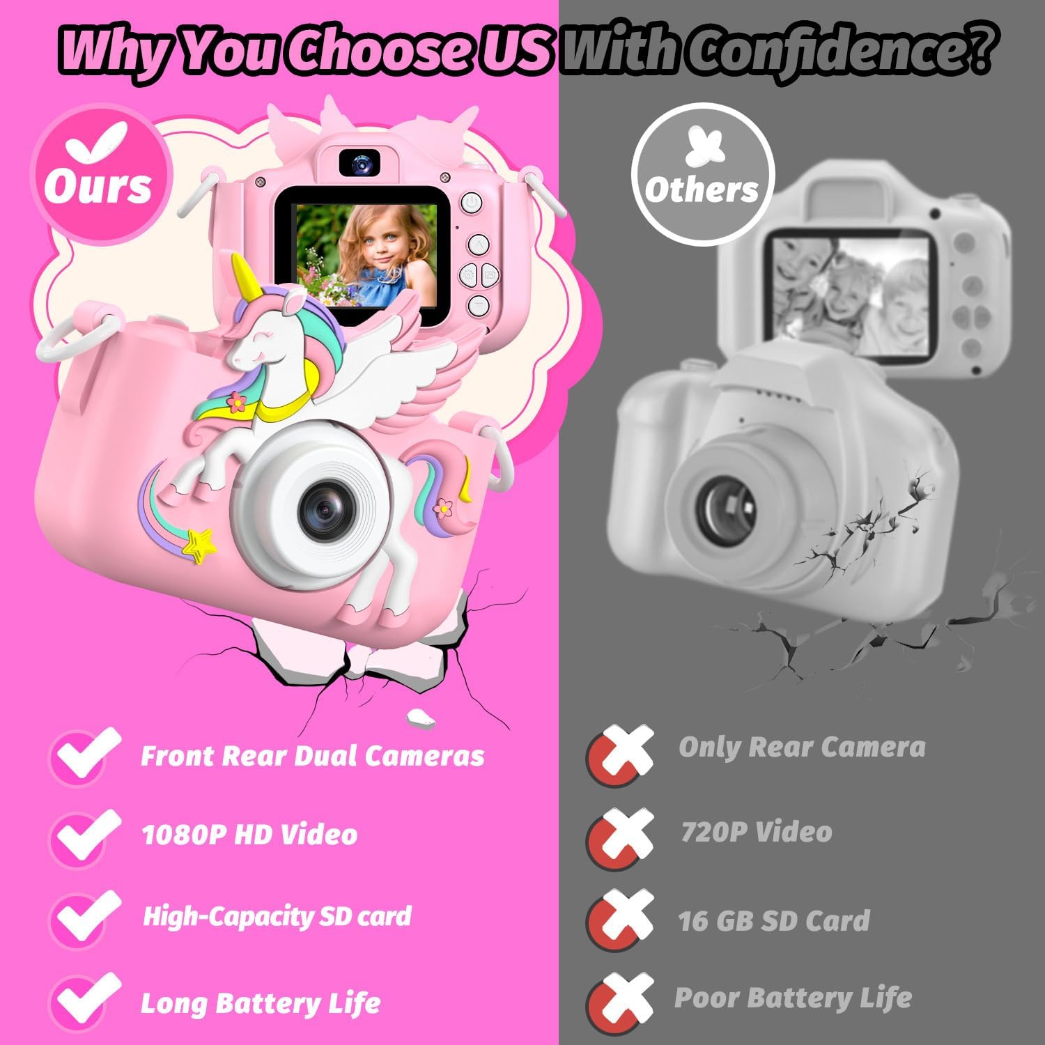 Thumbnail 6 de Cimizi H33 Kids Camera, Dual Cameras, 12MP Photos and 1080p Video