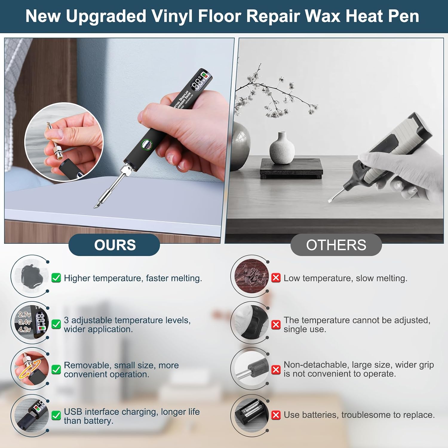 Thumbnail 1 de Set di riparazione per pavimenti in vinile, laminato e parquet grigio con 11 blocchi di cera e penna termica USB