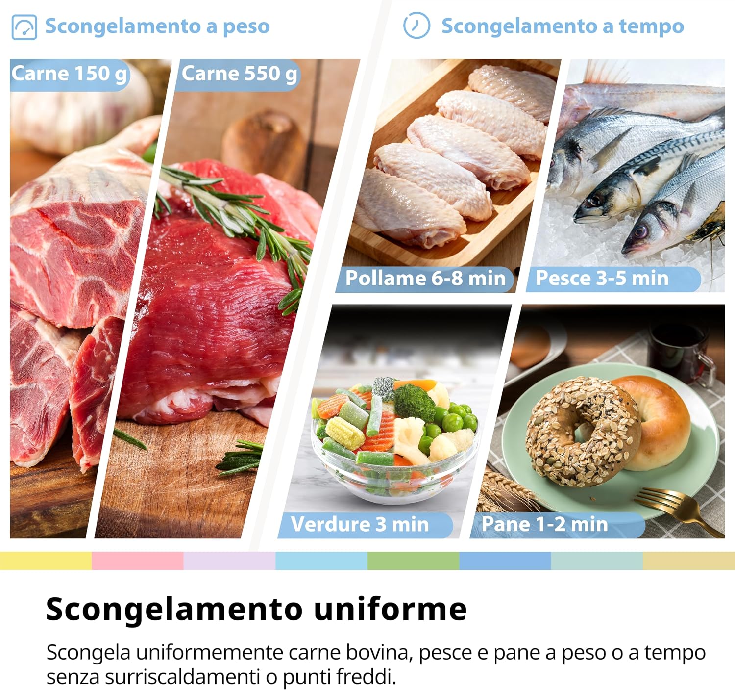 Thumbnail 5 de COMFEE' Forno a Microonde Digitale 20L 700W: 11 livelli, 6 menu automatici e memoria, design compatto