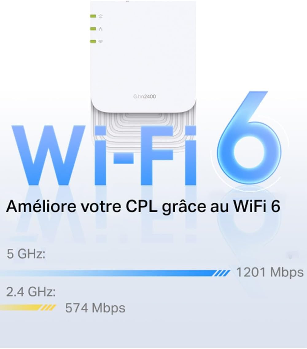 Thumbnail 2 de TP-Link CPL WiFi G.hn2440 (PGW2440 KIT) WiFi 6 AX1800 jusqu’à 1428 Mbps, prise intégrée Type F, compatible OneMesh