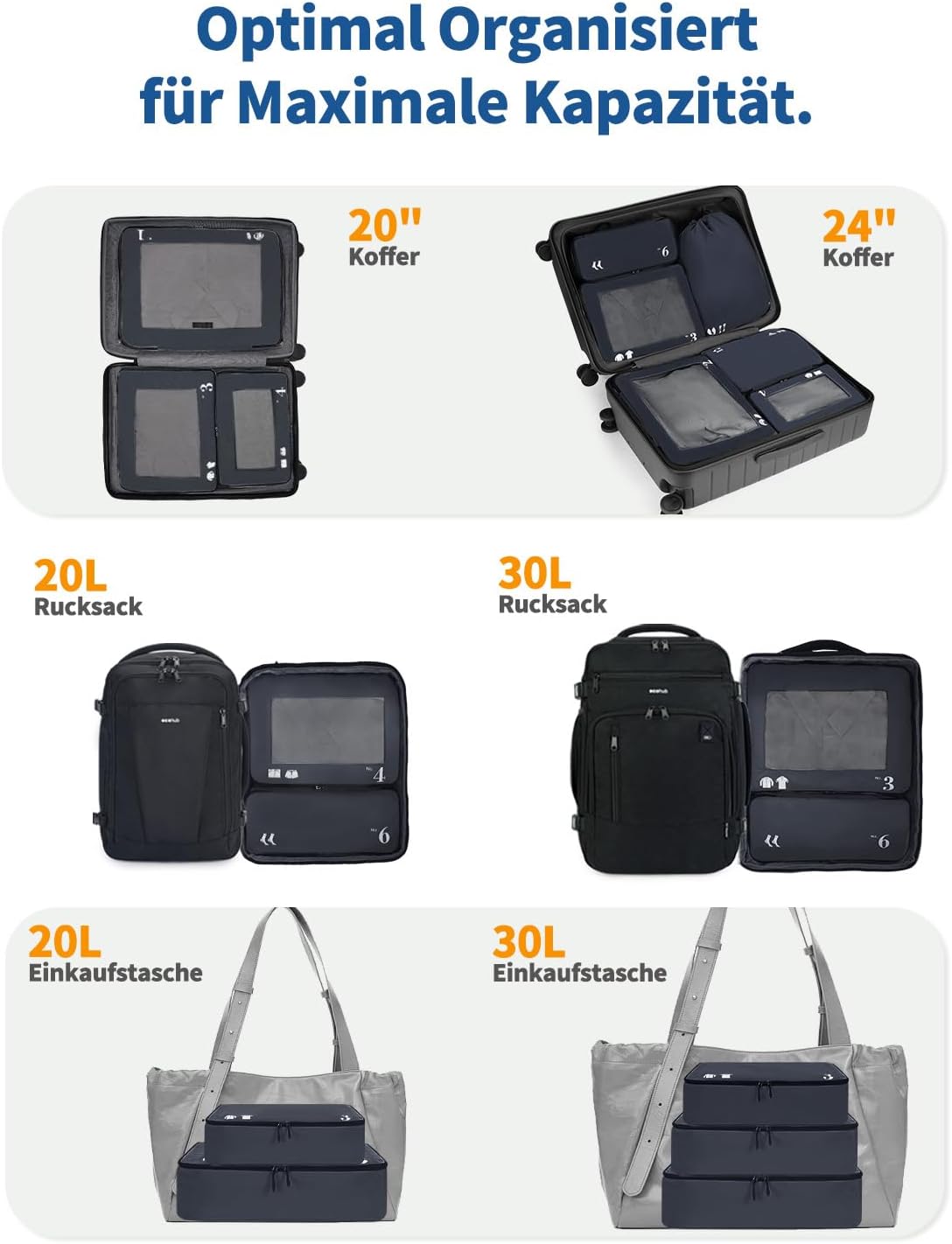 Thumbnail 6 de ECOHUB 7‑Teiliges Koffer Organizer Set – recycelte PET Packwürfel, Dunkelblau