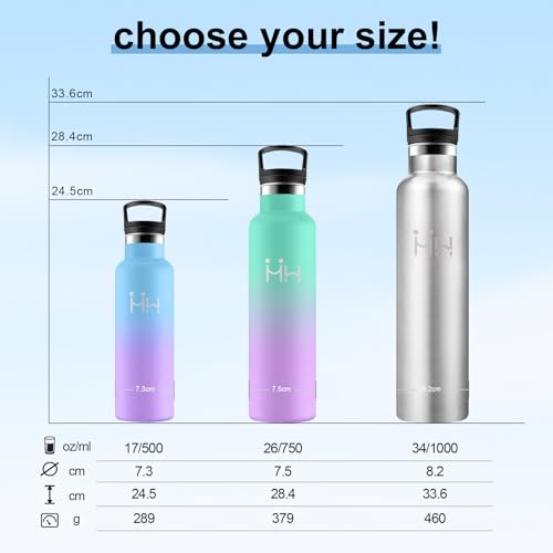 Detalle 1 de Botella Agua 750 ml doble pared, sin BPA 🚰
